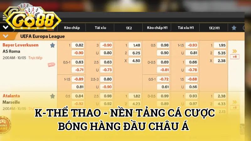 Tính năng nổi bật có tại sảnh K Thể Thao