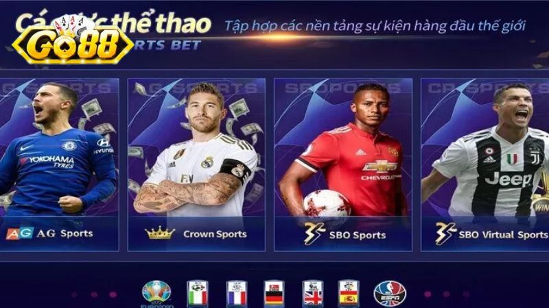 Quy trình đặt cược Thể thao